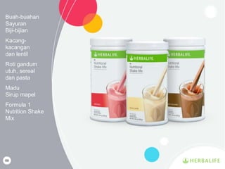 69
Buah-buahan
Sayuran
Biji-bijian
Kacang-
kacangan
dan lentil
Roti gandum
utuh, sereal
dan pasta
Madu
Sirup mapel
Formula 1
Nutrition Shake
Mix
 