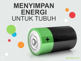 72
MENYIMPAN
ENERGI
UNTUK TUBUH
 
