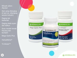 82
Minyak zaitun
Alpukat
Ikan yang ditangkap
di laut (vs. ditangkap
secara industri)
Daging tak
berlemak
Daging dada ayam
dan kalkun
Susu rendah lemak
Kacang dan
bij-bijian
Mega Garlic Plus
Herbalifeline®
Tri-Shield™
 
