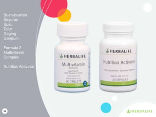 94
Buah-buahan
Sayuran
Susu
Telur
Daging
Gandum
Formula 2
Multivitamin
Complex
Nutrition Activator
 