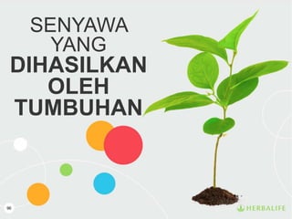 96
SENYAWA
YANG
DIHASILKAN
OLEH
TUMBUHAN
 