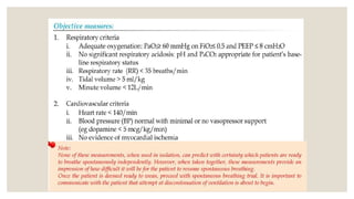 NUTRITION IN INTENSIVA CARE (HCCU, CICU, ICU, GICU) | PPTX