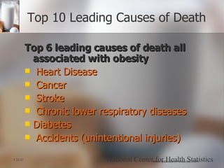 Top 10 Leading Causes of Death Top 6 leading causes of death all associated with obesity Heart Disease Cancer Stroke Chronic lower respiratory diseases Diabetes Accidents (unintentional injuries) National Center for Health Statistics 