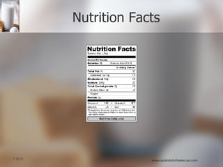Nutrition Facts 