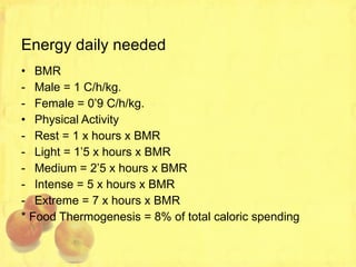Energy daily needed BMR Male = 1 C/h/kg. Female = 0’9 C/h/kg. Physical Activity Rest = 1 x hours x BMR Light = 1’5 x hours x BMR Medium = 2’5 x hours x BMR Intense = 5 x hours x BMR Extreme = 7 x hours x BMR * Food Thermogenesis = 8% of total caloric spending 