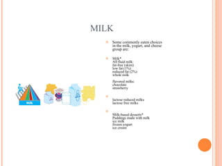 MILK Some commonly eaten choices in the milk, yogurt, and cheese group are:  Milk* All fluid milk: fat-free (skim) low fat (1%) reduced fat (2%) whole milk flavored milks: chocolate strawberry lactose reduced milks lactose free milks Milk-based desserts* Puddings made with milk ice milk frozen yogurt ice cream 