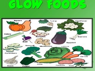 GLOW FOODS
 