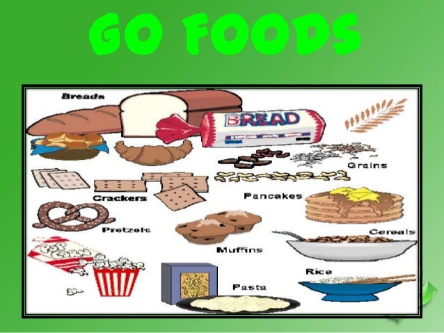 go food nutrition go food nutrition