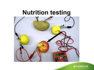 Nutrition testing 