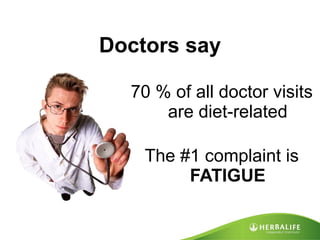 Doctors say 70 % of all doctor visits are diet-related The #1 complaint is  FATIGUE 