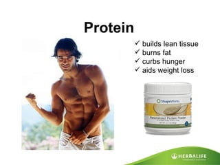 Protein builds lean tissue burns fat curbs hunger aids weight loss 