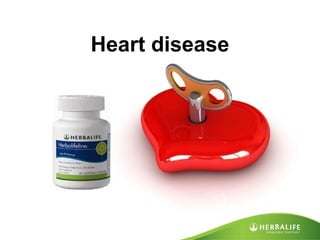 Heart disease 