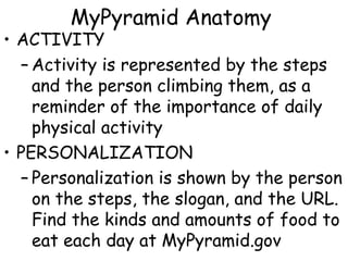 MyPyramid Anatomy
• ACTIVITY
  – Activity is represented by the steps
    and the person climbing them, as a
    reminder of the importance of daily
    physical activity
• PERSONALIZATION
  – Personalization is shown by the person
    on the steps, the slogan, and the URL.
    Find the kinds and amounts of food to
    eat each day at MyPyramid.gov
 