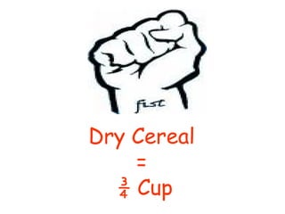 Dry Cereal
=
¾ Cup
 
