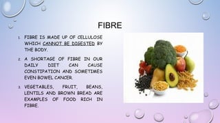FIBRE
1.

FIBRE IS MADE UP OF CELLULOSE
WHICH CANNOT BE DIGESTED BY
THE BODY.

2.

A SHORTAGE OF FIBRE IN OUR
DAILY
DIET
CAN
CAUSE
CONSTIPATION AND SOMETIMES
EVEN BOWEL CANCER.

3.

VEGETABLES,
FRUIT,
BEANS,
LENTILS AND BROWN BREAD ARE
EXAMPLES OF FOOD RICH IN
FIBRE.

 