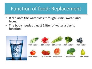 Function of food: Replacement 
• It replaces the water loss through urine, sweat, and 
feces. 
• The body needs at least 1 liter of water a day to 
function. 
 