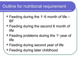 Outline for nutritional requirement
Feeding during the 1st
6 month of life –
BF
Feeding during the second 6 month of
life
Feeding problems during the 1st
year of
life
Feeding during second year of life
Feeding during later childhood
 