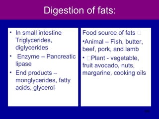 Digestion of fats:
• In small intestine
Triglycerides,
diglycerides
• Enzyme – Pancreatic
lipase
• End products –
monglycerides, fatty
acids, glycerol
Food source of fats ƒ
•Animal – Fish, butter,
beef, pork, and lamb
• ƒPlant - vegetable,
fruit avocado, nuts,
margarine, cooking oils
309
 