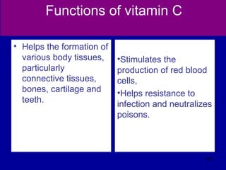 Functions of vitamin C
• Helps the formation of
various body tissues,
particularly
connective tissues,
bones, cartilage and
teeth.
•Stimulates the
production of red blood
cells,
•Helps resistance to
infection and neutralizes
poisons.
353
 