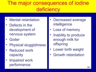 The major consequences of iodine
deficiency
• Mental retardation
• Defects in the
development of
nervous system
• Goiter
• Physical sluggishness
• Reduced work
capacity
• Impaired work
performance
• Decreased average
intelligence
• Loss of memory
• Inability to produce
enough milk for
offspring
• Lower birth weight
• Growth retardation
391
 