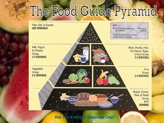 Are You Eating A Balanced Diet?Are You Eating A Balanced Diet?
 