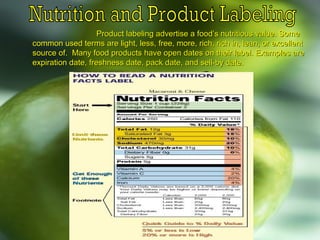 Product labeling advertise a food’s nutritious value. SomeProduct labeling advertise a food’s nutritious value. Some
common used terms are light, less, free, more, rich, rich in, lean, or excellentcommon used terms are light, less, free, more, rich, rich in, lean, or excellent
source of. Many food products have open dates on their label. Examples aresource of. Many food products have open dates on their label. Examples are
expiration date, freshness date, pack date, and sell-by date.expiration date, freshness date, pack date, and sell-by date.
 