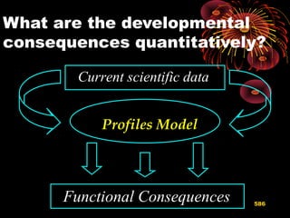 What are the developmental
consequences quantitatively?
Profiles Model
Current scientific data
Functional Consequences 586
 