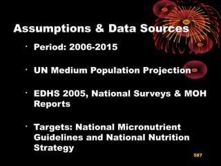 Assumptions & Data Sources

Period: 2006-2015

UN Medium Population Projection

EDHS 2005, National Surveys & MOH
Reports

Targets: National Micronutrient
Guidelines and National Nutrition
Strategy
587
 