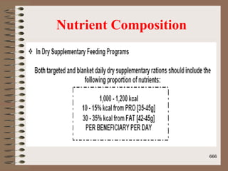 Nutrient Composition
666
 