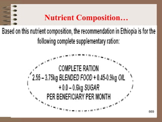 Nutrient Composition…
669
 
