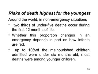 Risks of death highest for the youngest
Around the world, in non-emergency situations
• two thirds of under-five deaths occur during
the first 12 months of life.
• Whether this proportion changes in an
emergency depends in part on how infants
are fed.
• up to 10%of the malnourished children
admitted were under six months old, most
deaths were among younger children.
710
 