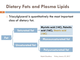 Dietary Fats and Plasma Lipids
Friday, January 27, 2017Rajesh Chaudhary
39
 Triacylglycerol is quantitatively the most important
class of dietary fat.
Fat
Saturated fat
Unsaturated fat
Monounsaturated fat
Polyunsaturated fat
Myristic acid (14C), Palmitic
acid (16C), Stearic acid
(18C)
 