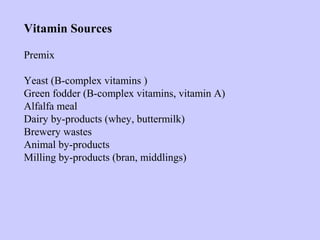 Vitamin Sources
Premix
Yeast (B-complex vitamins )
Green fodder (B-complex vitamins, vitamin A)
Alfalfa meal
Dairy by-products (whey, buttermilk)
Brewery wastes
Animal by-products
Milling by-products (bran, middlings)
 