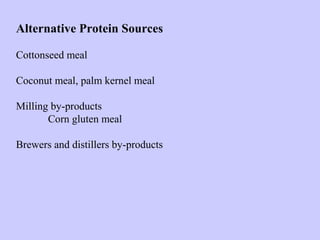 Alternative Protein Sources
Cottonseed meal
Coconut meal, palm kernel meal
Milling by-products
Corn gluten meal
Brewers and distillers by-products
 