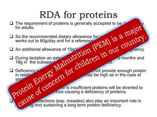 Nutrition | PPTX
