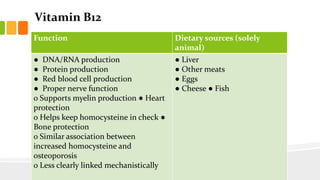 Vitamin B12
Function Dietary sources (solely
animal)
● DNA/RNA production
● Protein production
● Red blood cell production
● Proper nerve function
o Supports myelin production ● Heart
protection
o Helps keep homocysteine in check ●
Bone protection
o Similar association between
increased homocysteine and
osteoporosis
o Less clearly linked mechanistically
● Liver
● Other meats
● Eggs
● Cheese ● Fish
 
