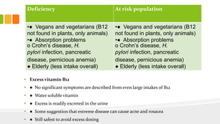 • Excess vitamin B12
• ● No significant symptoms are described from even large intakes of B12
• ● Water soluble vitamin
• ● Excess is readily excreted in the urine
• ● Some suggestion that extreme disease can cause acne and rosacea
• ● Still safest to avoid excess dosing
Deficiency At risk population
•● Vegans and vegetarians (B12
not found in plants, only animals)
•● Absorption problems
o Crohn’s disease, H.
pylori infection, pancreatic
disease, pernicious anemia)
● Elderly (less intake overall)
•● Vegans and vegetarians (B12
not found in plants, only animals)
•● Absorption problems
o Crohn’s disease, H.
pylori infection, pancreatic
disease, pernicious anemia)
● Elderly (less intake overall)
 