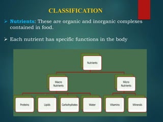 Nutrition | PPTX