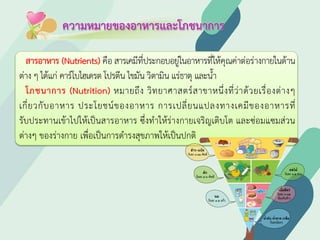 ความหมายของอาหารและโภชนาการ
สารอาหาร (Nutrients) คือ สารเคมีที่ประกอบอยูในอาหารที่ใหคุณคาตอรางกายในดาน
ตาง ๆ ไดแก คารโบไฮเดรต โปรตีน ไขมัน วิตามิน แรธาตุ และนํ้า
โภชนาการ (Nutrition) หมายถึง วิทยาศาสตรสาขาหนึ่งที่วาดวยเรื่องตางๆ
เกี่ยวกับอาหาร ประโยชนของอาหาร การเปลี่ยนแปลงทางเคมีของอาหารที่
รับประทานเขาไปใหเปนสารอาหาร ซึ่งทําใหรางกายเจริญเติบโต และซอมแซมสวน
ตางๆ ของรางกาย เพื่อเปนการดํารงสุขภาพใหเปนปกติ
 