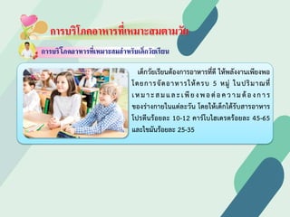 การบริโภคอาหารที่เหมาะสมตามวัย
เด็กวัยเรียนตองการอาหารที่ดี ใหพลังงานเพียงพอ
โดยการจัดอาหารใหครบ 5 หมู ในปริมาณที่
เหมาะสมและเพียงพอตอความตองการ
ของรางกายในแตละวัน โดยใหเด็กไดรับสารอาหาร
โปรตีนรอยละ 10-12 คารโบไฮเดรตรอยละ 45-65
และไขมันรอยละ 25-35
 