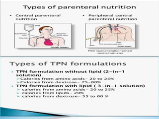Nutrition in critically ill patients | PPTX