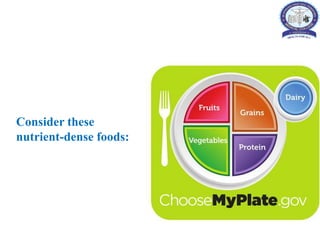 Consider these
nutrient-dense foods:
 