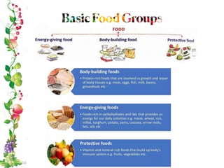 Nutrition .pdf