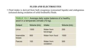 FLUID AND ELECTROLYTES
• Fluid intake is derived from both exogenous (consumed liquids) and endogenous
(released during oxidation of solid foodstuffs) fluids.
 