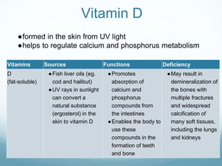 Vitamin D
Vitamins Sources Functions Deficiency
D
(fat-soluble)
●Fish liver oils (eg.
cod and halibut)
●UV rays in sunlight
can convert a
natural substance
(ergosterol) in the
skin to vitamin D
●Promotes
absorption of
calcium and
phosphorus
compounds from
the intestines
●Enables the body to
use these
compounds in the
formation of teeth
and bone
●May result in
demineralization of
the bones with
multiple fractures
and widespread
calcification of
many soft tissues,
including the lungs
and kidneys
●formed in the skin from UV light
●helps to regulate calcium and phosphorus metabolism
 