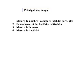 1. Mesure du nombre : comptage total des particules
2. Dénombrement des bactéries cultivables
3. Mesure de la masse
4. Mesure de l’activité
Principales techniques
 