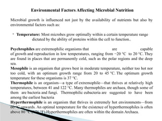 Nutrition in prokaryotic cells (Bacteria).pptx