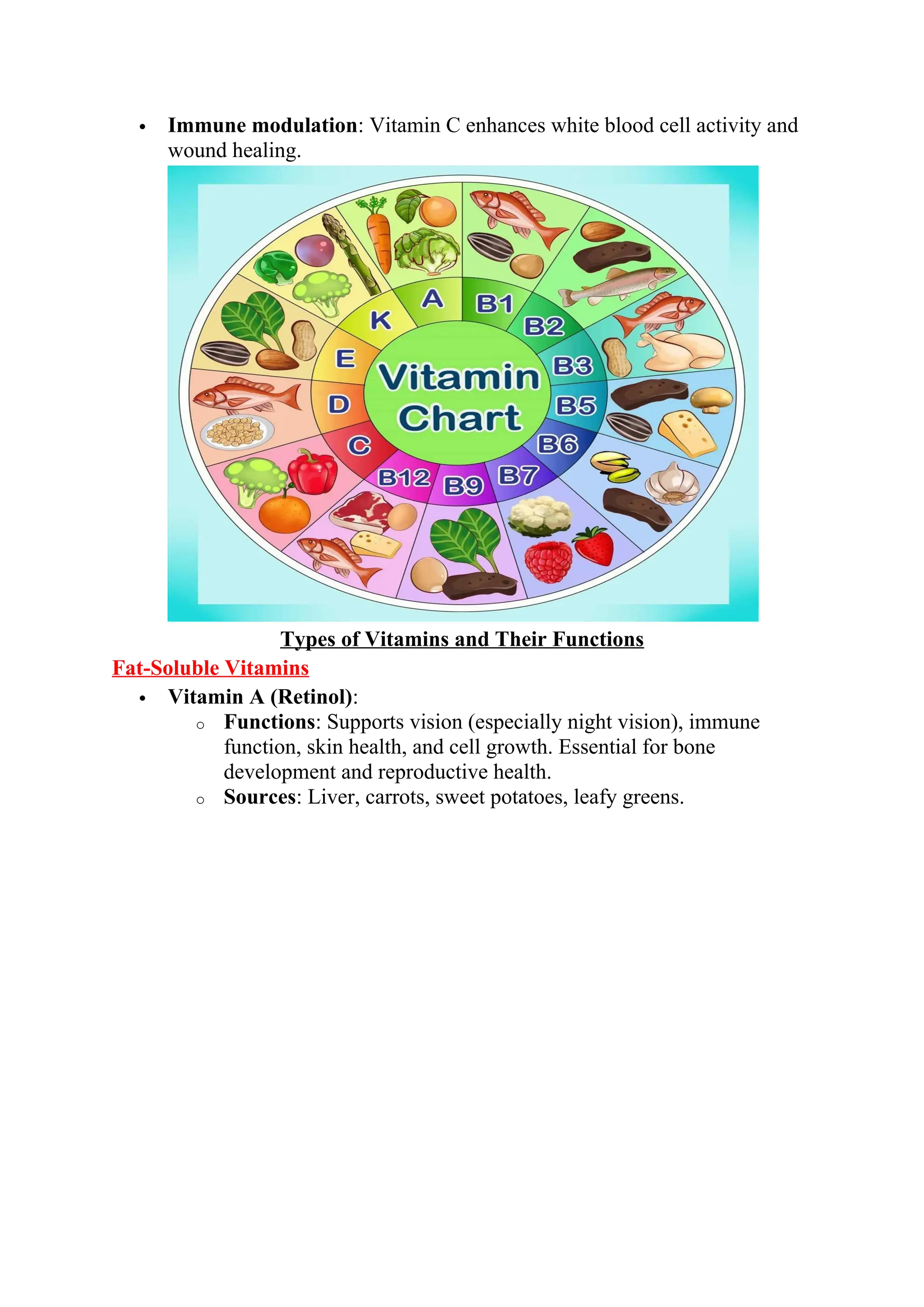  Immune modulation: Vitamin C enhances white blood cell activity and
wound healing.
Types of Vitamins and Their Functions
Fat-Soluble Vitamins
 Vitamin A (Retinol):
o Functions: Supports vision (especially night vision), immune
function, skin health, and cell growth. Essential for bone
development and reproductive health.
o Sources: Liver, carrots, sweet potatoes, leafy greens.
 