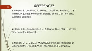 29 REFERENCES
1. Alberts, B., Johnson, A., Lewis, J., Raff, M., Roberts, K., &
Walter, P. (2022). Molecular Biology of the Cell (4th ed.).
Garland Science.
-
2. Berg, J. M., Tymoczko, J. L., & Gatto, G. J. (2021). Stryer's
Biochemistry (8th ed.). .
-
3. Nelson, D. L., Cox, M. M. (2020). Lehninger Principles of
Biochemistry (7th ed.). W.H. Freeman and Company.
-
 