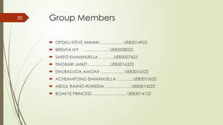 30 Group Members
 OPOKU STEVE ANNAN ……………. UEB3014922
 BRENYA IVY ……………… UEB3008022
 SARFO EMMANUELLA ………..UEB3007422
 TINGBARI JANET……………..UEB3016322
 EWURADJOA AMOAH …………….. UEB3016522
 ACHEAMPONG EMMANUELLA ……….. UEB3010622
 ABDUL RASHID RUWEIDA ……………… UEB3014222
 BOAKYE PRINCESS……………………. UEB3014122
 